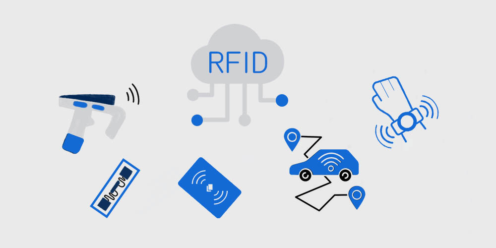 RFID